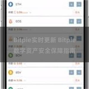 Bitpie实时更新 Bitpie数字资产安全保障指南