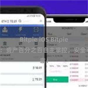 Bitpie iOS Bitpie钱包：资产百分之百自主掌控，安全可靠！