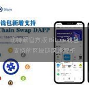 比特派官方版 Bitpie钱包支持的区块链网络解析