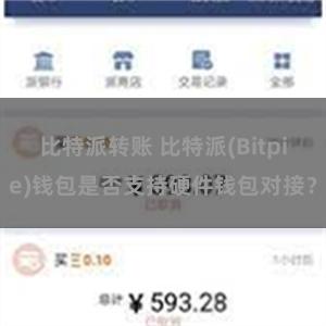 比特派转账 比特派(Bitpie)钱包是否支持硬件钱包对接？