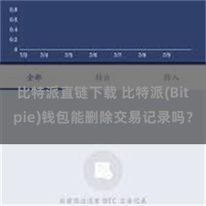 比特派直链下载 比特派(Bitpie)钱包能删除交易记录吗？