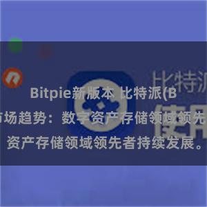 Bitpie新版本 比特派(Bitpie)钱包市场趋势：数字资产存储领域领先者持续发展。