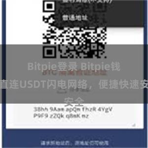 Bitpie登录 Bitpie钱包直连USDT闪电网络，便捷快速安全