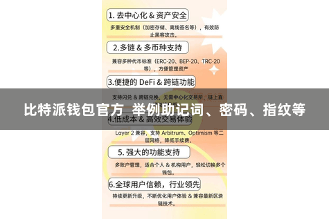 比特派钱包官方  举例助记词、密码、指纹等